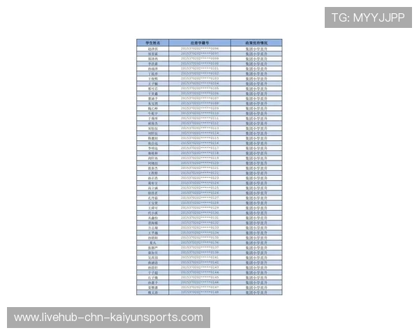 自愿变刚需?新生入学套餐收费1000元惹关注,新生入学缴费须知